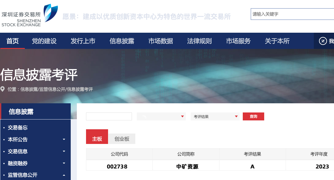 威廉體育榮獲深交所信息披露工作A級(jí)（優(yōu)秀）評(píng)價(jià)
