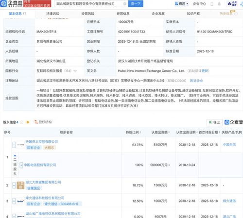烽火通信攜手中國電信，在湖北共筑新型互聯網交換中心新篇章